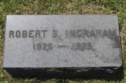 Robert B. Ingraham 
