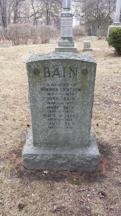 William Bain 