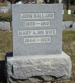 Mary Anne <I>Gillum</I> Ballard 