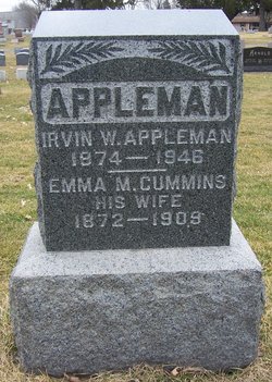 Irvin Walter Appleman 