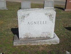 Felix Agnelli 