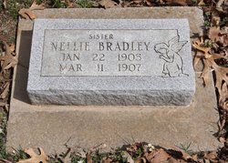 Nellie Bradley 