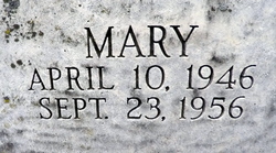 Mary Ruth Brennan 
