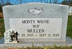 Monty Wayne Mullen 