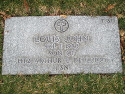 Louis John Dellucci 