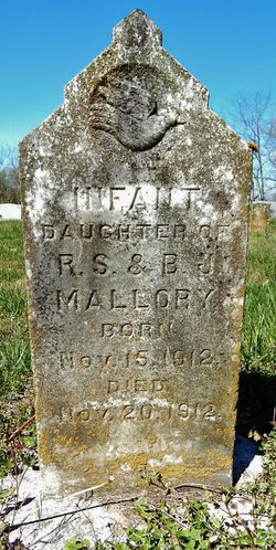 Infant Female Mallory 