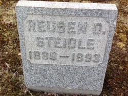 Reuben D Steidle 