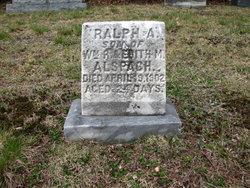 Ralph A. Alspach 
