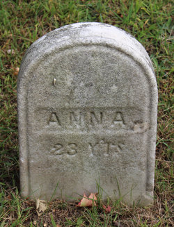 Anna Unknown 