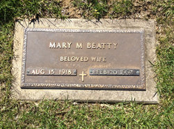 Mary Beatty 