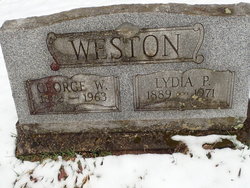 George William Weston 