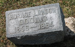Horace Landon Goding 