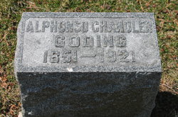 Alphonso Chandler Goding 