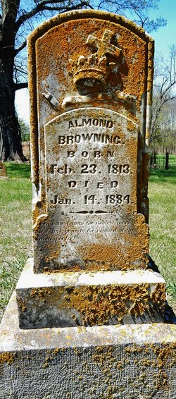 Almond Browning 