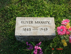 Oliver Mankey 