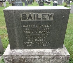 Annie C. <I>Banks</I> Bailey 