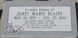 Janet Marie <I>Heinze</I> Blaine 