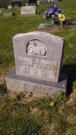 Ronnie Gilbert Cheser 