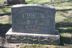 Homer Moore 