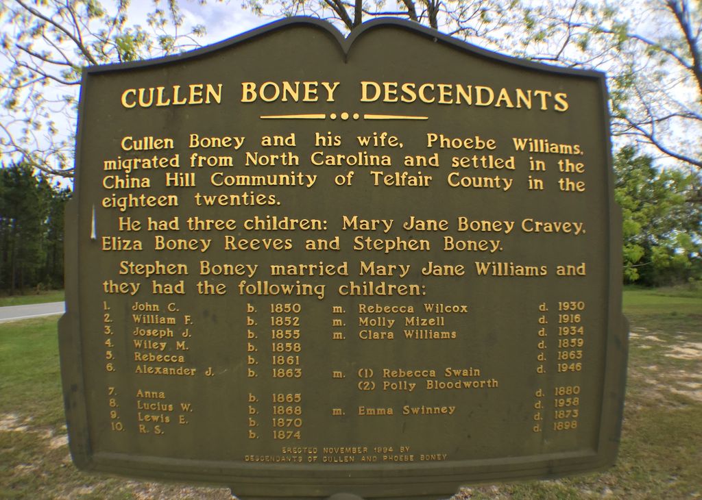 Boney Family Cemetery
