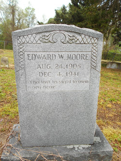 Edward Wadsworth Moore 