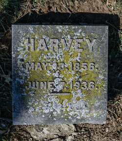 John C. Harvey 