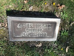 Agnes <I>Biggar</I> Gilbert 
