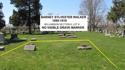 Barney Sylvester Walker 