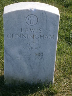Lewis Cunningham 