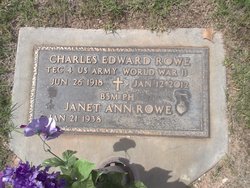Charles Edward “Chuck” Rowe 