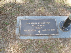 Harold Chestnut 