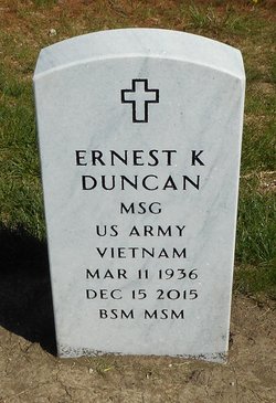 Ernest Karl Duncan 