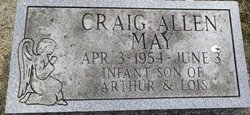 Craig Allen May 