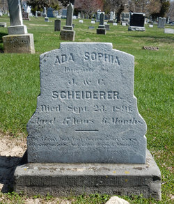 Ada Sophia Scheiderer 