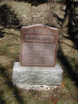 Alice Margaret <I>Innes</I> Darling Baillie 