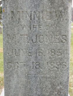 Mena W. “Minnie” <I>Scheider</I> Jones 