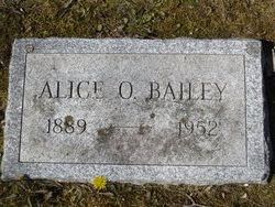 Alice O. Bailey 