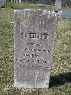 Charles A. Hopkins 