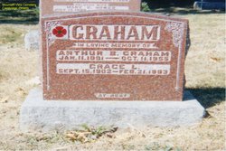 Grace Louella <I>Parcells</I> Graham 