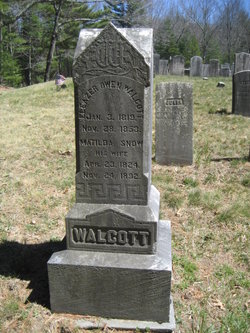George Herbert Walcott 