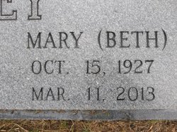 Mary Elizabeth “Beth” <I>Southard</I> Briley 