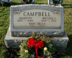 Jennette <I>Close</I> Campbell 
