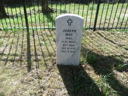 Joseph B. May Sr.