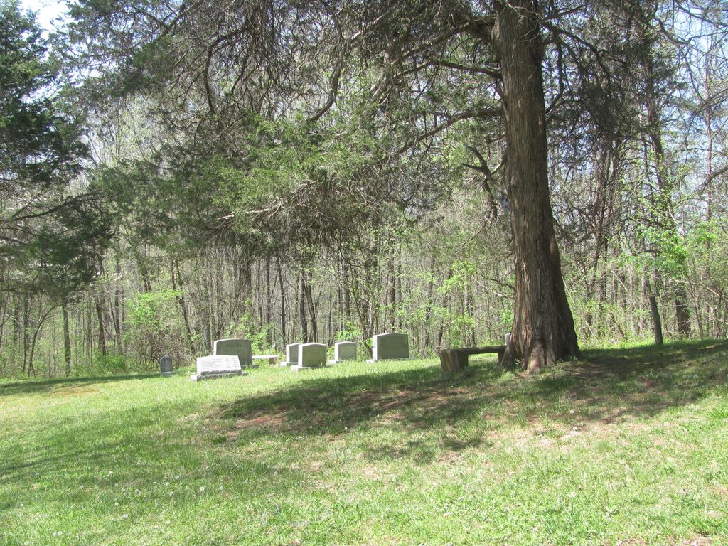 Asbury Mountain Cemetery