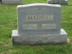 Jesse E Mathias 