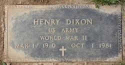 Henry Dixon 
