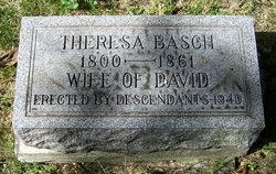 Theresa Basch 