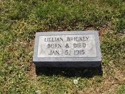 Lillian Brickey 