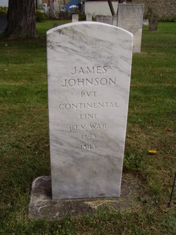 James T. Johnson Sr.