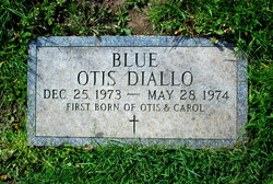 Otis Diallo Blue 